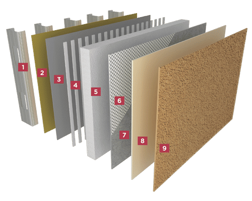 WM-RA EIFS SYSTEM